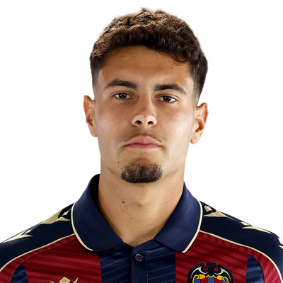 Jorge Cabello