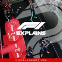 F1 Explains: the secrets of the podium