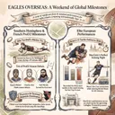 Eagles Overseas: ProD2, Top 14, Premiership Cup & NPC