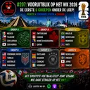 #207: VOORUITBLIK OP HET WK 2026 DE EERSTE 6 GROEPEN ONDER DE LOEP!