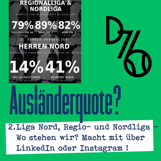 103 Ausländerquote in den Ligen?