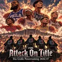 #506 - Attack On Title - Das Große Powerranking 2026/27