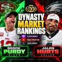 2026 Dynasty Rankings: BIGGEST RISERS & FALLERS | Fantasy Football Trade Values