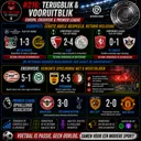 #216: SLECHTE EUROPESE WEEK EN ZEGE FEYENOORD OVERSCHADUWD DOOR VUURWERK