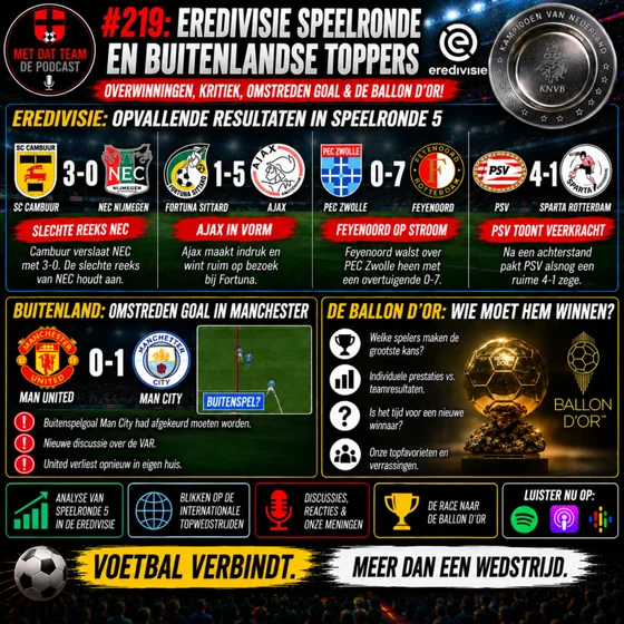 #219: TOPCLUBS WINNEN RUIM EN NEC KENT SLECHTE GENERALE
