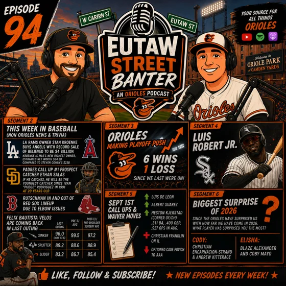 Orioles Baseball In September