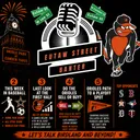 Orioles 2nd Half - Buy, Sell, or Believe?