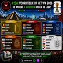 #208: VOORUITBLIK OP HET WK 2026 DE ANDERE 6 GROEPEN ONDER DE LOEP!