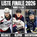 Positions 11 à 20 du Top 64! Yevgeni Volokhin gardien de l'année en Russie