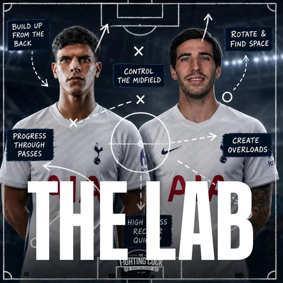 S3E58 | Fernandes, Tonali & De Zerbi's Tactical Masterplan