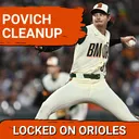 Orioles News & Notes: Cade Povich, Connor Cooke, Tyler Wells, DL Hall
