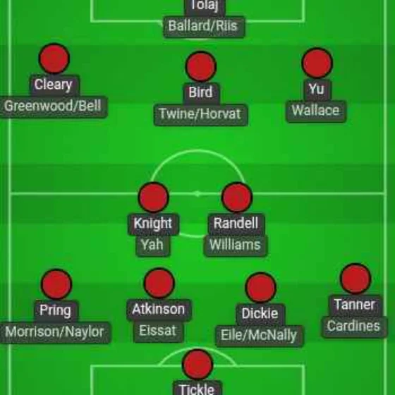 26/27 Season Preview ..... what lies ahead?