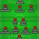 26/27 Season Preview ..... what lies ahead?