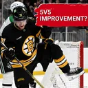 ARVI PARTY: Can Viktor Arvidsson fix the Red Wings 5v5? Will Marco Kasper bounce back? | '26-27 Player Previews pt. 4