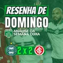 RESENHA DE DOMINGO | EMPATE COM GOSTO DE DERROTA! CORITIBA 2x2 INTER + SANTOS NA COPA 🔰🍻