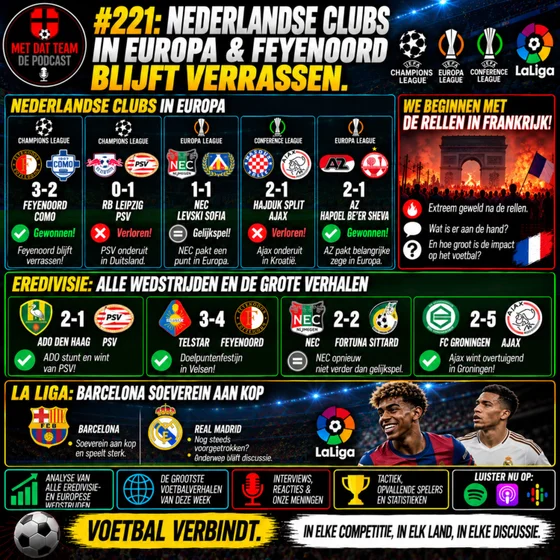 #221: NEDERLANDSE CLUBS IN EUROPA & FEYENOORD BLIJFT VERRASSEN.