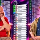 420 - We Predict The Final Premier League Table