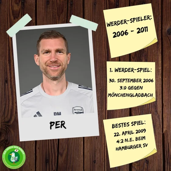 | 48 | Per Mertesacker