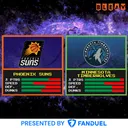 Collin Gillespie Closes as Short-Handed Suns Stun Timberwolves