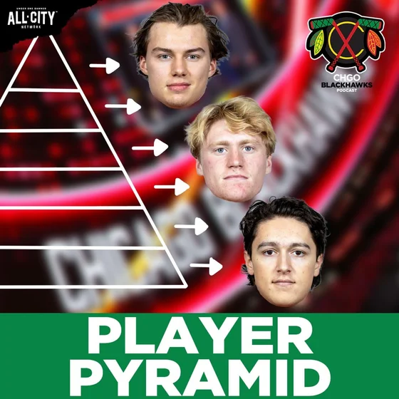 PLAYER PYRAMID: Breaking Down the Chicago Blackhawks Prospect Hierarchy