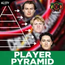 PLAYER PYRAMID: Breaking Down the Chicago Blackhawks Prospect Hierarchy