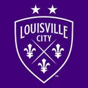 Lou City vs Detroit City 8-29-2026