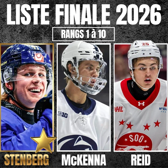 Notre Top 10 pour le repêchage 2026!