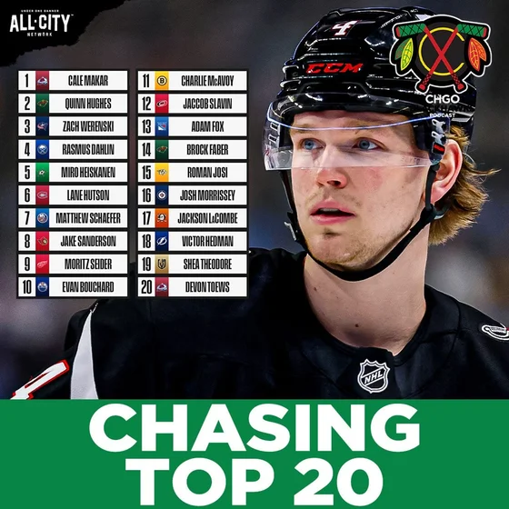 How CLOSE Is Bowen Byram to the NHL's Top 20 Defensemen? | CHGO Blackhawks Podcast