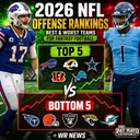 NFL Offenses Ranked: Predicting the HIGHEST & LOWEST Scoring Teams of 2026 + Massive WR News