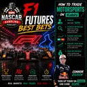 Formula 1 Championship 2026 Update I NASCAR Gambling Podcast (Ep. 843)