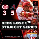Game 70 - Diamondbacks 5, Reds 3 (Reds Lose FIFTH STRAIGHT SERIES)