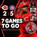 Game 155 - Cubs 5, Reds 2 (TJ Friedl Sent to AAA)
