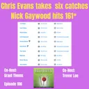 Have we had a catching record this week?