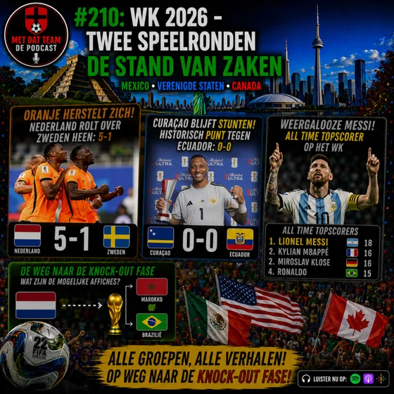#210: TWEE SPEELRONDEN, DE STAND VAN ZAKEN WK 2026