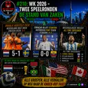 #210: TWEE SPEELRONDEN, DE STAND VAN ZAKEN WK 2026