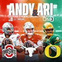 Projecting college football’s TOP quarterbacks in 2026