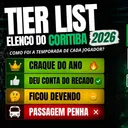 RESENHA DE DOMINGO | TIER LIST DO ELENCO DO CORITIBA 2026 | QUEM FOI BEM E QUEM DEIXOU A DESEJAR?