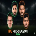 EP - 108 | IPL 2026 Mid-Season Review π¨π | Champions, Flops & Shocking Twists!