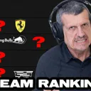 Guenther Steiner Ranks the 2026 F1 Teams!