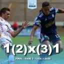 La Cancha: Sporting Cristal 1 (2) - Ayacucho FC 1 (3)
