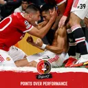 #39 | Points Over Performance | Manchester United stop the rot in the Champions League