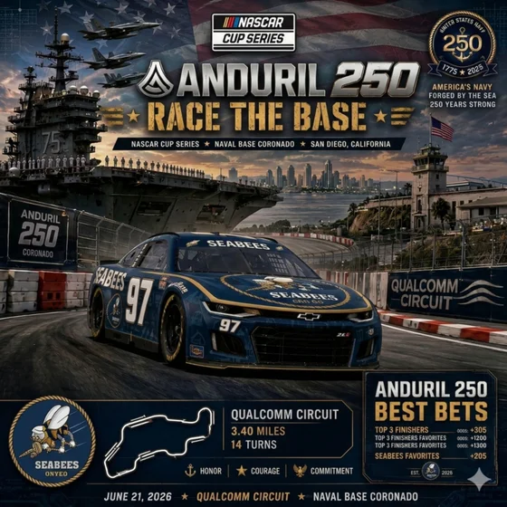 Anduril 250 Betting Picks 2026 I NASCAR Gambling Podcast (Ep. 815)
