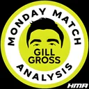 Canada Masters 2026 PREVIEW & PREDICTIONS | Monday Match Analysis