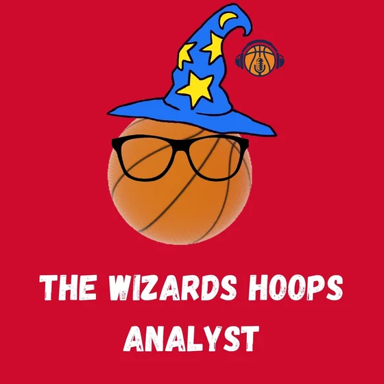 2021-2022 Wizards Season Preview
