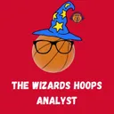 Game Recap: Wizards lose to the Pelicans on 1/27