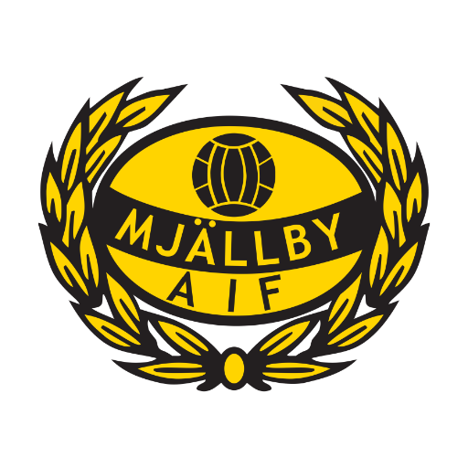 Mjällby