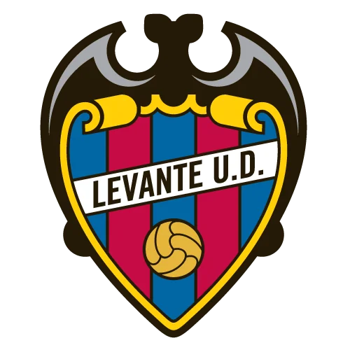 Levante