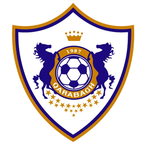 FK Qarabag